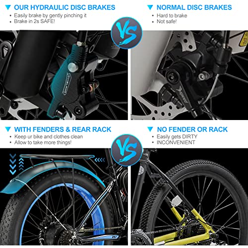 PHILODO Electric Mountain Bike for Adults, Fat Tire Ebike 26' 1000W 48V/17.5Ah Removable Battery 31MPH Electric Bicycles 21-Speed