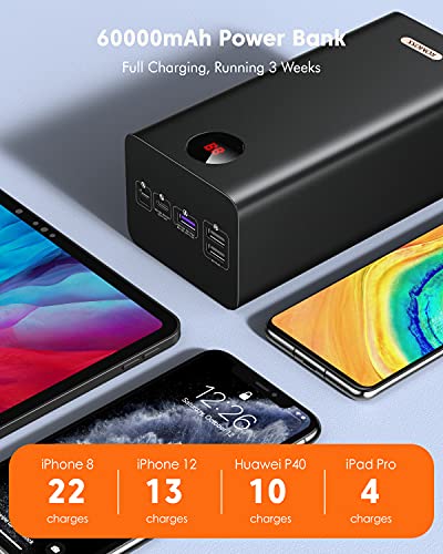 ROMOSS 60000mAh High Capacity Power Bank, 22.5W Max PD 3.0 Fast Charging Portable USB C Battery Packs with 4 Outputs and 3 Inputs and LCD Display, Rechargeable Battery Bank for iPhone and Outdoors Camping