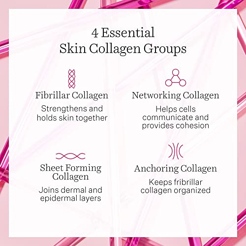 StriVectin Anti-Wrinkle SD Advanced PLUS Intensive Moisturizing Concentrate for Wrinkles and Stretch Marks with Collagen-Targeting Technology, 4 Fl Oz