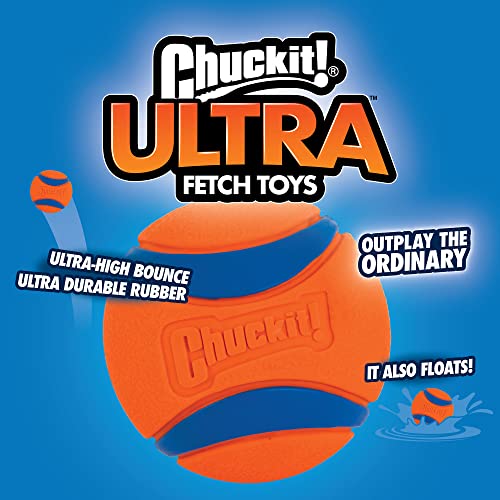 Chuckit Ultra Ball Dog Toy, Small (2 Inch Diameter), Pack of 2, for Breeds 0-20 lbs