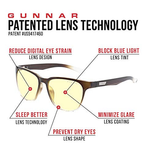 GUNNAR - Premium Gaming and Computer Glasses - Blocks 65% Blue Light - Berkeley