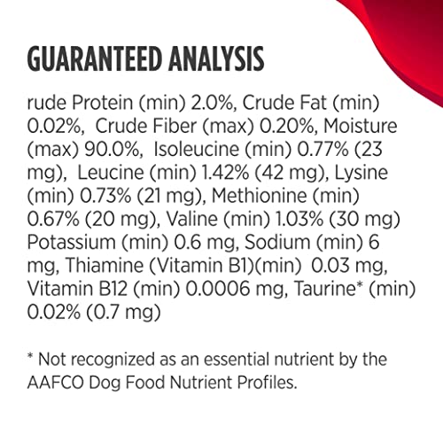 Nulo Hydrate for Dogs Water Flavoring, Beef Brisket Flavor, Pack of 12 - Tasty Dog Water Enhancer with Electrolytes, Amino Acids, B-Vitamins - Premium Water Supplement for Dogs (192 Servings)