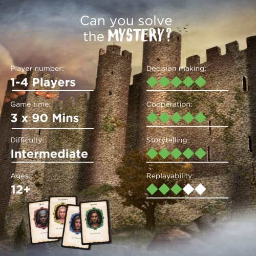 Adventure Games: The Dungeon - A Kosmos Game from Thames and Kosmos | Collaborative, Replayable Storytelling Gaming Experience for 2 To 4 Players Ages 12+