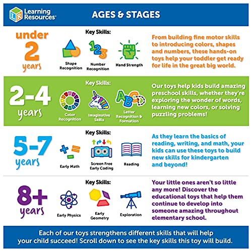 Learning Resources Jumbo Dinosaurs - 5 Pieces, Ages 3+ Toddler Learning Toys, Dinosaurs for Toddlers, Dinosaurs Figures, Kids' Play Dinosaur