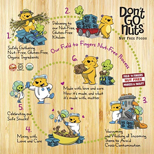Don't Go Nuts Nut-Free Organic Chewy Granola Bars, Blueberry, 30 Count, Non GMO, Gluten Free
