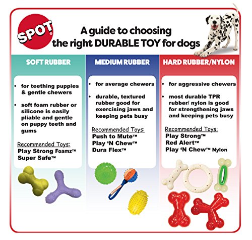 SPOT Play Strong Medium Ball 3.25” | Dog Toys For Aggressive Chewers | Indestructible Dog Toys | Bone | Chew Toys For Aggressive Dogs | Interactive Dog Toy | Dog Chew Toys For Aggressive Chewers