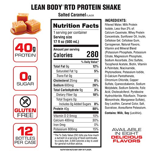 Lean Body Ready-to-Drink Salted Caramel Protein Shake, 40g Protein, Whey Blend, 0 Sugar, Gluten Free, 22 Vitamins and Minerals, 17 Fl Oz (Pack of 12)