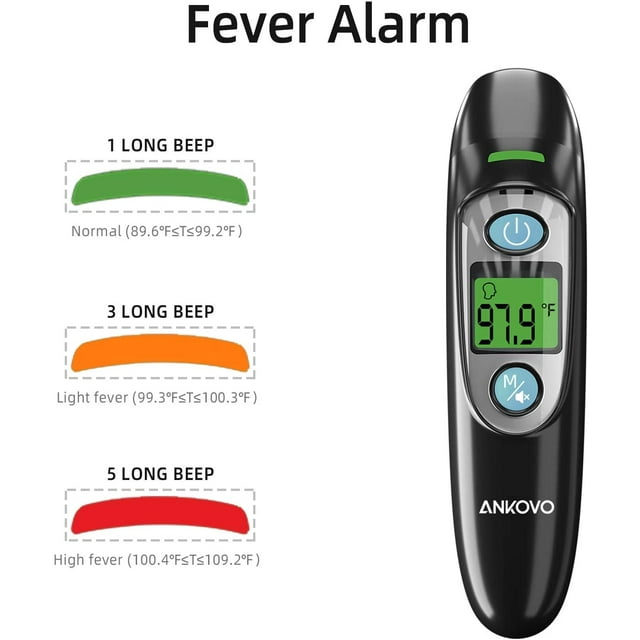 ANKOVO Dual Mode Infrared Thermometer, 1s Reading, 3 Colors Backlight, 35 Memories Recall, All Ages
