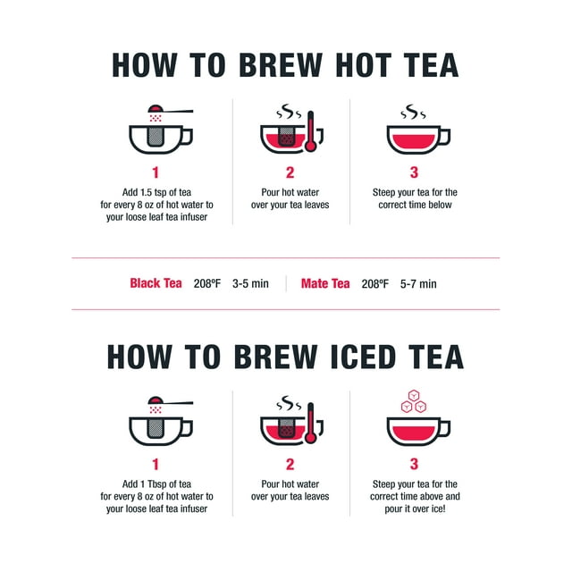 Tiesta Tea - Black Thai Tropical, Energizer Loose Leaf Black Tea, High Caffeine, GMO-Free, 1.9oz Pouch