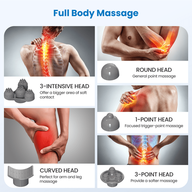 RENPHO Rechargeable Hand Held Deep Tissue Massager for Muscles, Back, Foot, Neck, Shoulder, Leg, Cordless Electric Percussion Body Massage , FSA and HSA Eligible - White