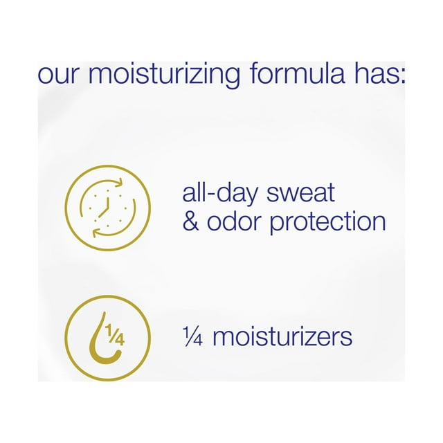 Dove Sensitive All Day Sweat and Odor Protection Antiperspirant Deodorant 2.6 oz
