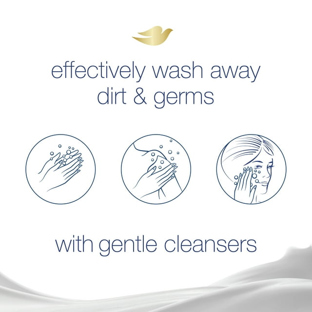 Dove Beauty Bar Sensitive Skin More Moisturizing Than Bar Soap, 3.75 oz, 2 Bars