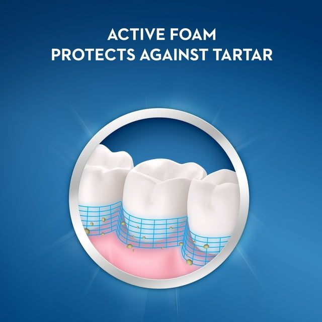 Crest Premium Plus Scope Outlast Toothpaste, Long Lasting Mint Flavor 5.2 oz, Pack of 3