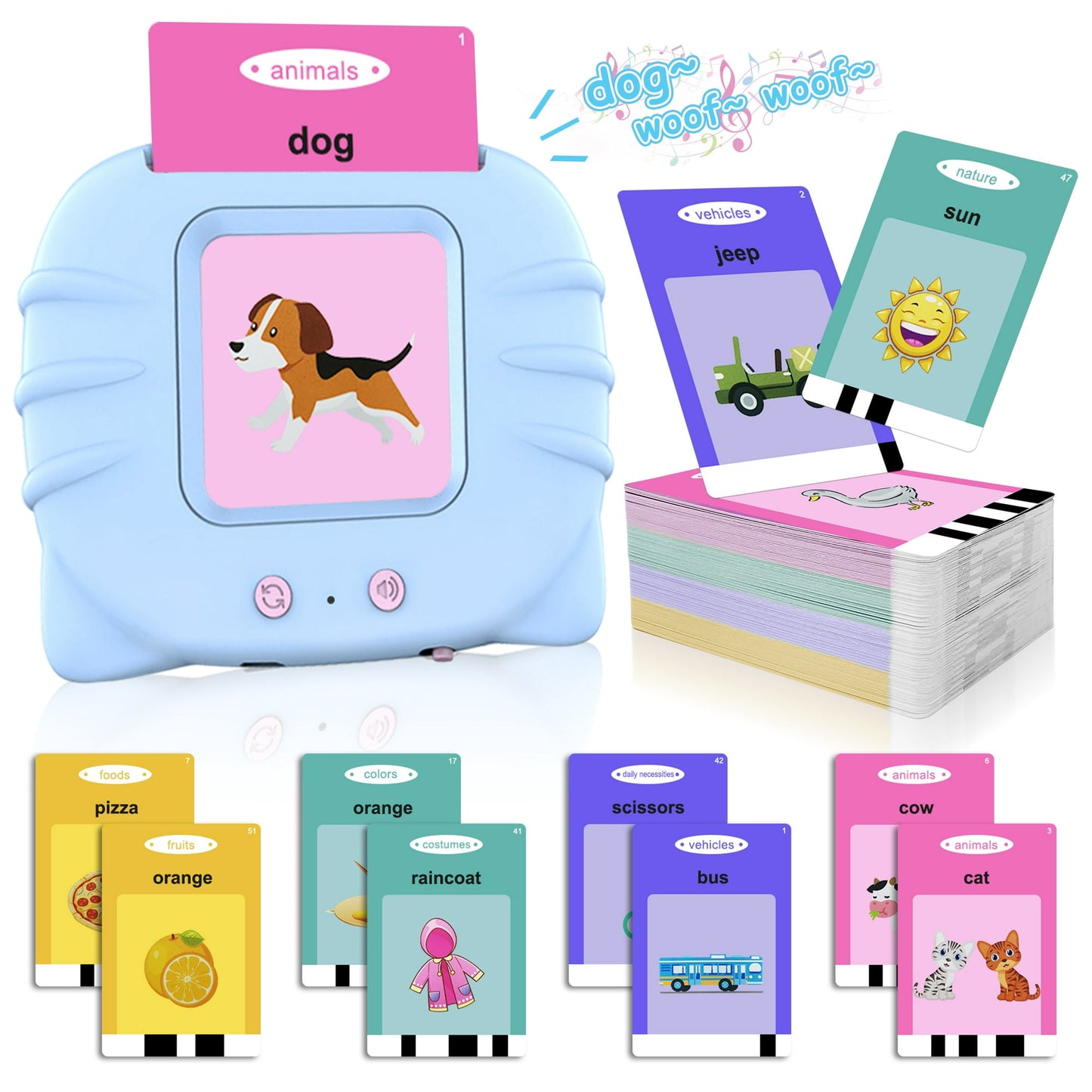 MAGOTAN Talking Flash Cards Learning Toys for 1-6 Years Old Boys Girls, Educational Toddlers Toys for Kids,Speech Therapy Toys Autism Toys Christmas Birthday Gifts for Toddler Boys Girls (Blue)