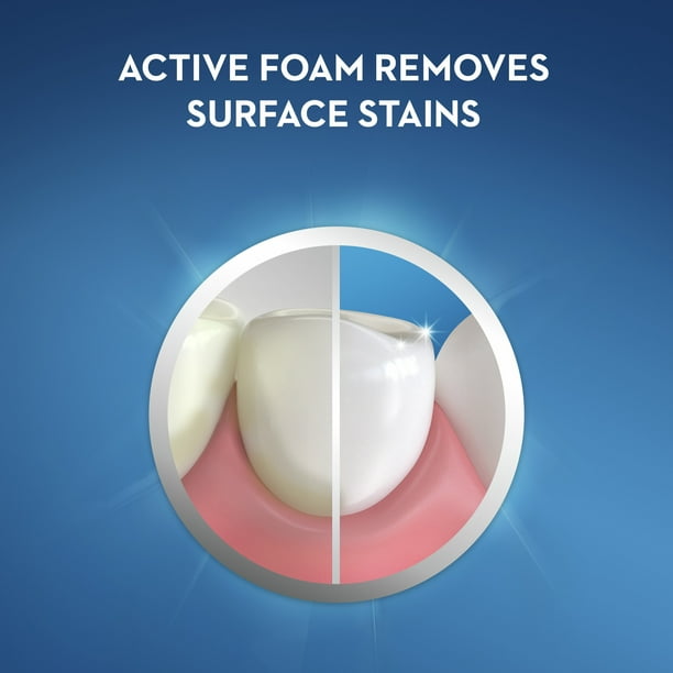 Crest Premium Plus Scope Outlast Toothpaste, Long Lasting Mint Flavor 5.2 oz