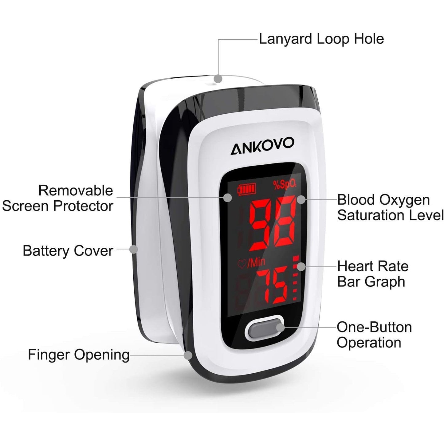 ANKOVO Fingertip Pulse Oximeter with Batteries and  Lanyard,Bar Graphs,Heart Rate Monitor,500E