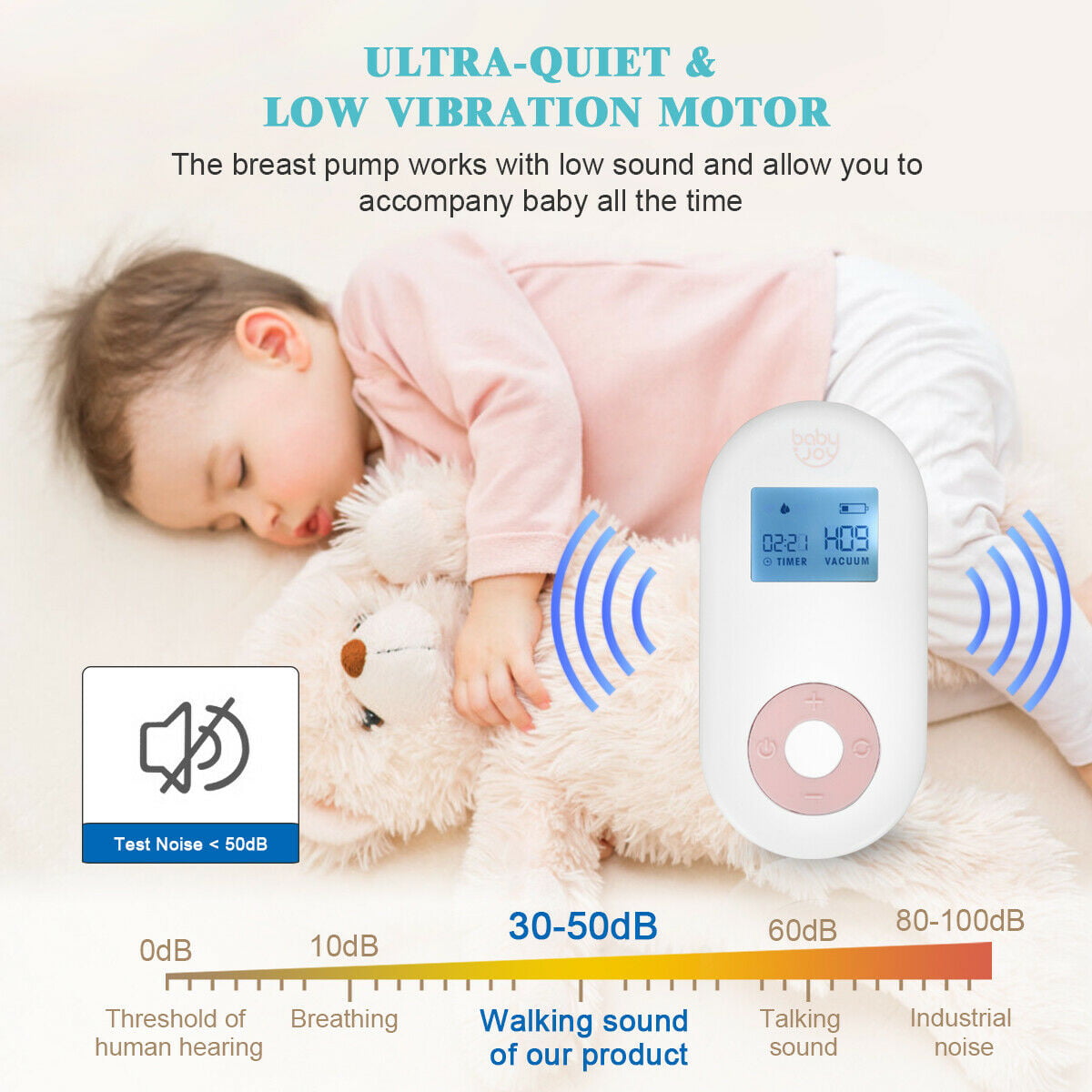 Costway Electric Double Breast Pump, Breast Pump, Portable Dual Suction Nursing Breastfeeding Pump