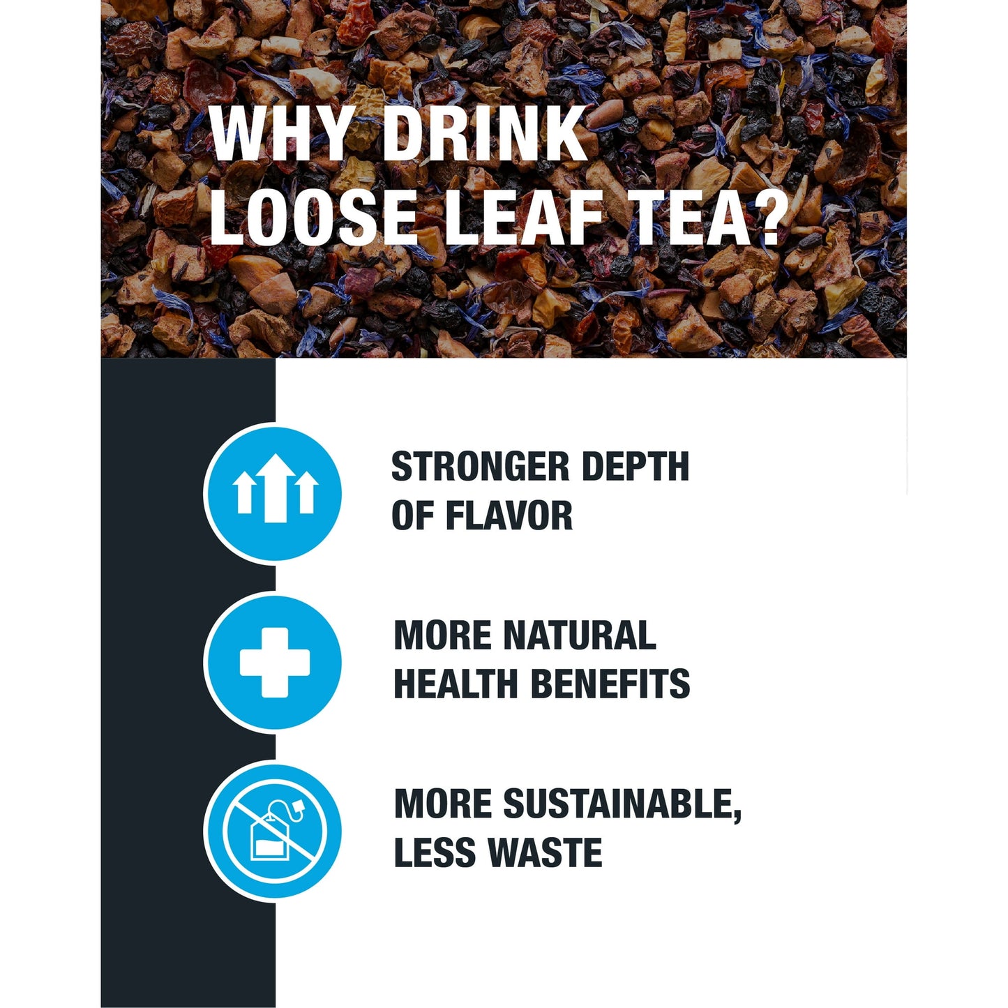 Tiesta Tea - Blueberry Wild Child, Eternity Loose Leaf Fruit Tea, Caffeine Free, GMO-Free, 5.5oz Canister