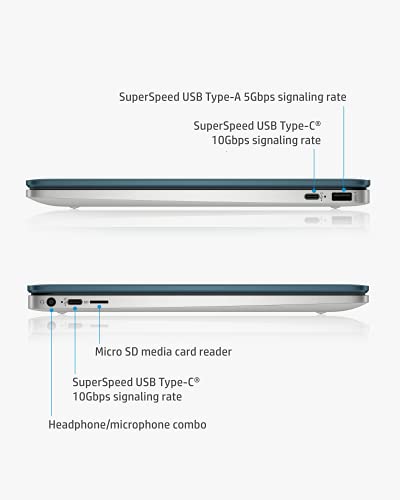 HP Chromebook 14a Laptop, AMD 3015Ce Processor, 4 GB RAM, 32 GB eMMC Storage, 14-inch HD Touchscreen, Google Chrome OS, Anti-glare Screen, Long-Battery Life (14a-nd0060nr, 2021, Forest Teal)