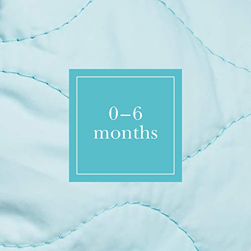 JJ Cole - Bomber Hat Set, Winter Boots, Mittens, and Hat to Keep Baby Warm and Comfortable, Aqua, 0 to 6 Months