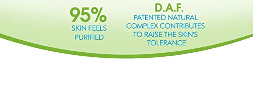 Bioderma - Sébium H2O - Micellar Water - Face Wash for Acne Prone Skin and Makeup Remover - Face Cleanser for Combination to Oily Skin