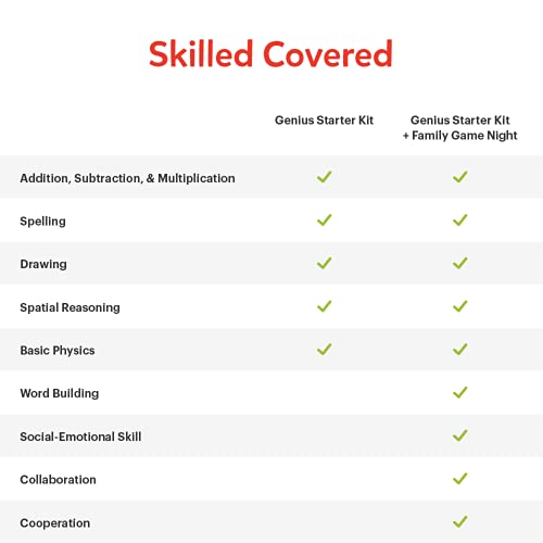 Osmo-Genius Starter Kit for Fire Tablet + Family Game Night-7 Educational Learning Games for Spelling,Math and more-Ages 6-10-STEM Toy Gifts- 6 7 8 9 10(Osmo Fire Tablet Base Included-Amazon Exclusive)