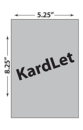 KardLet 1929 REMEMBER WHEN CELEBRATION Birthdays, Anniversaries, Reunions, Homecomings, Client and Corporate Gifts RW1929 blue
