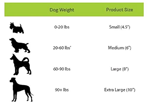 Jolly Pets Tug-n-Toss Heavy Duty Dog Toy Ball with Handle, 4.5 Inches/Small, Blueberry, JP445BLUEBERRY