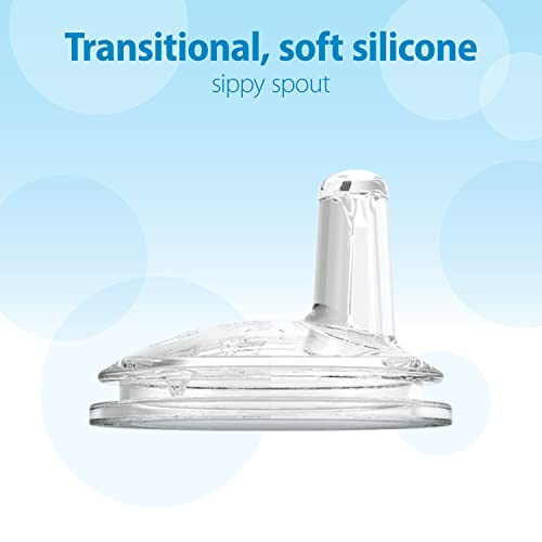 Dr. Brown’s Natural Flow® Anti-Colic Options+™ Wide-Neck Sippy Bottle Starter Kit, 9oz/270mL, with Level 3 Medium-Fast Flow Nipple and 100% Silicone Soft Sippy Spout, Blue, 6m+