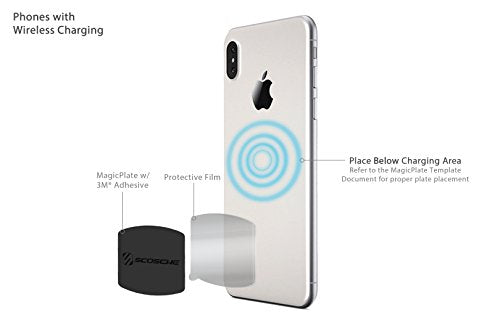 SCOSCHE MPKSGI MagicMount Magnetic Mount Trim Rings and Replacement Kit for Mobile Devices, Space Gray