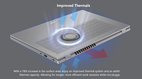 Acer Aspire 3 A315-24PT-R08Z Slim Laptop | 15.6' Full HD IPS Touch Display | AMD Ryzen 3 7320U Quad-Core Processor | AMD Radeon Graphics | 8GB LPDDR5 | 256GB NVMe SSD