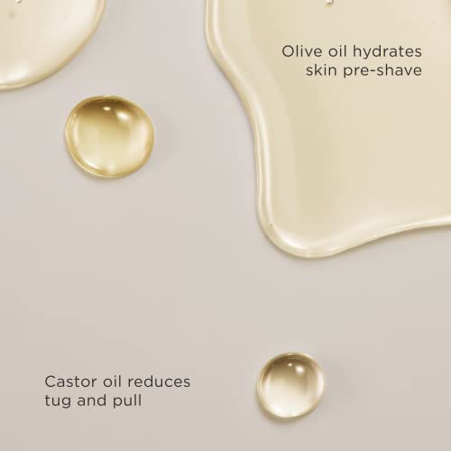 The Art of Shaving Pre Shave Beard Oil - Shaving Oil for Men, Protects Against Irritation and Razor Burn, Clinically Tested for Sensitive Skin, Unscented, 2 Ounce