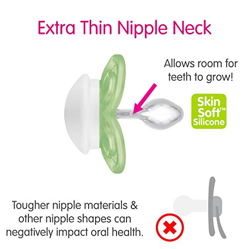 MAM Perfect Baby Pacifier, Patented Nipple, Developed with Pediatric Dentists and Orthodontists, Unisex