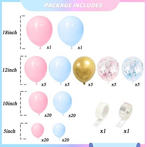 RUBFAC Pink and Blue Balloon Garland Arch Kit Pink Blue Confetti Gold Latex Balloons Gender Reveal Balloons for Boys Girls Gender Reveal Baby Shower Decorations