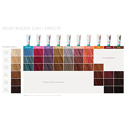 Moroccanoil Color Depositing Hair Mask Packette, Hibiscus, 1 Fl Oz