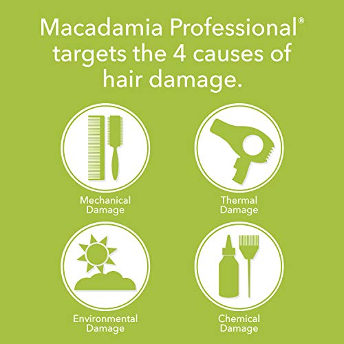 Macadamia Professional Hair Care Sulfate and Paraben Free Natural Organic Cruelty, Regular, 10 Oz