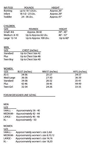 Forum Novelties Theodore Roosevelt Costume, Medium