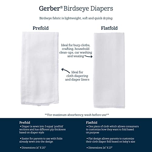 Gerber Unisex Baby Boys Girls Birdseye Flatfold Cloth Diapers Multipack White 10 Pack