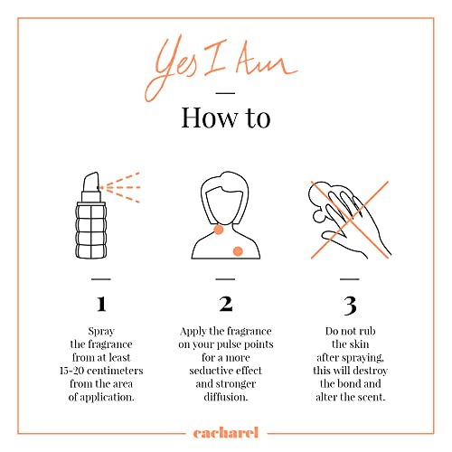 Cacharel Yes I Am Glorious Eau de Parfum Spray Perfume for Women, 2.5 Fl Oz.