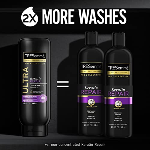 TRESemmé Ultra Keratin Repair Concentrate Shampoo for Damaged Hair, Visible Repair in 30 Seconds, Fast-Lather Technology and 2X More Washes 20 oz