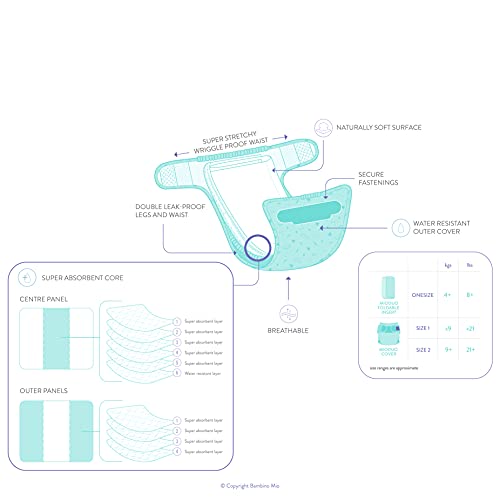 Bambino Mio, mioduo Cloth Diaper Cover, Cloud Nine, Size 1 (<21lbs)