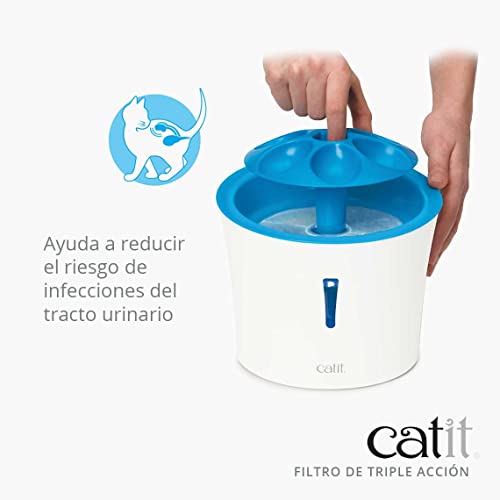 Catit Triple Action Water Fountain Filters, Replacement Cat Drinking Fountain Filters, 5 Pack