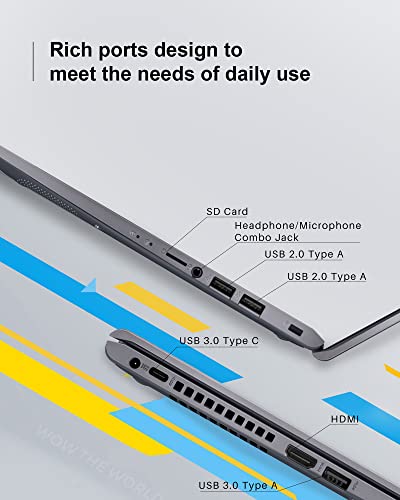 ASUS 2023 Newest Vivobook 14 Laptop, 14' HD Display, 8GB RAM, 256GB PCIe SSD, AMD Ryzen 3 3250U Processor, Up to 3.5GHz, Wi-Fi, HDMI, Windows 11 in S Mode, Light and Thin, Grey
