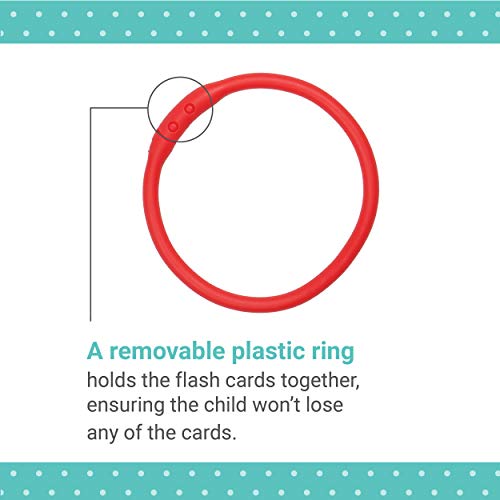 My ABC's Ring Flash Cards