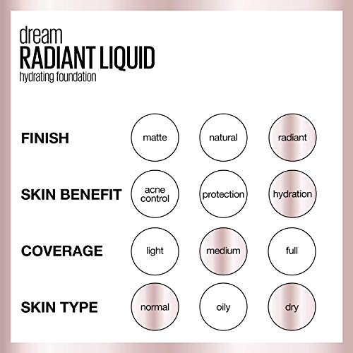 Maybelline Dream Radiant Liquid Medium Coverage Hydrating Makeup, Lightweight Liquid Foundation, Ivory Beige, 1 Count
