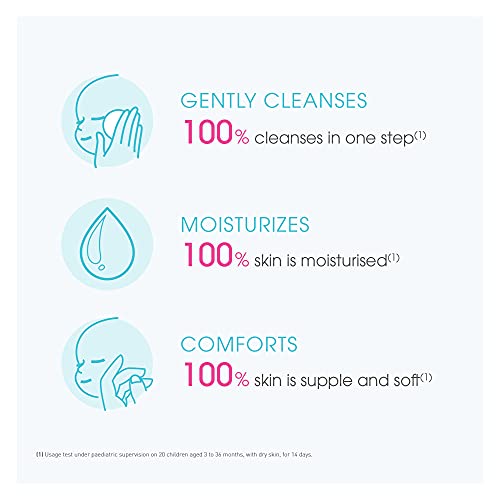 Bioderma - ABCDerm H2O Micellar Water - Micellar Cleansing Water - Baby and Kid Face and Body Wash - Sensitive Skin Micellar Water - Face Cleanser For Kids