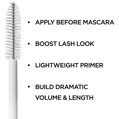 L'Oreal Paris Makeup Voluminous Primer Mascara (Pack of 2)