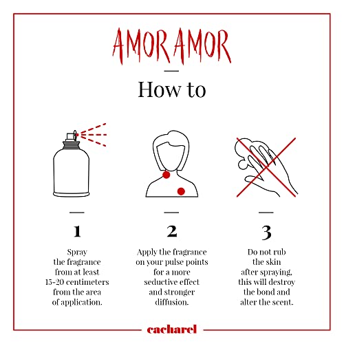 Cacharel Amor Amor Eau de Toillete Spray Perfume for Women, 1.0 Fl. Oz.