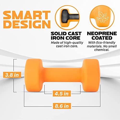 Yes4All Non-Slip, Hexagon Neoprene Dumbbells – 15lbs Neoprene Dumbbell Set for Muscle Toning, Strength Building, Weight Loss (Dark Orange - Pair)