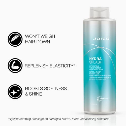 HydraSplash Hydrating Conditioner | For Fine, Medium, Dry Hair | Replenish Moisture | Add Hydration and Softness | With Sea Kelp and Coconut Water | 33.8 Fl Oz